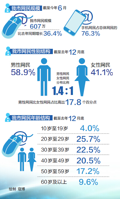 真金白银加码公募行业 外资机构发力中国市场